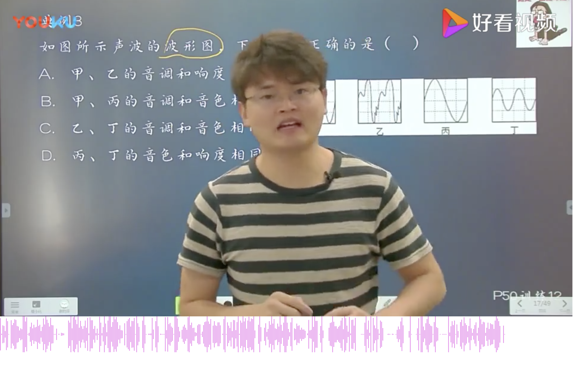 声纹图示意图 声纹图示意图
