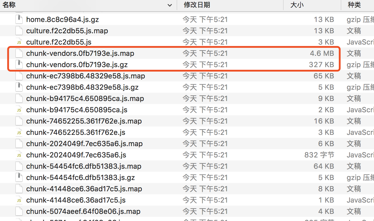 dist里的gz文件示意图