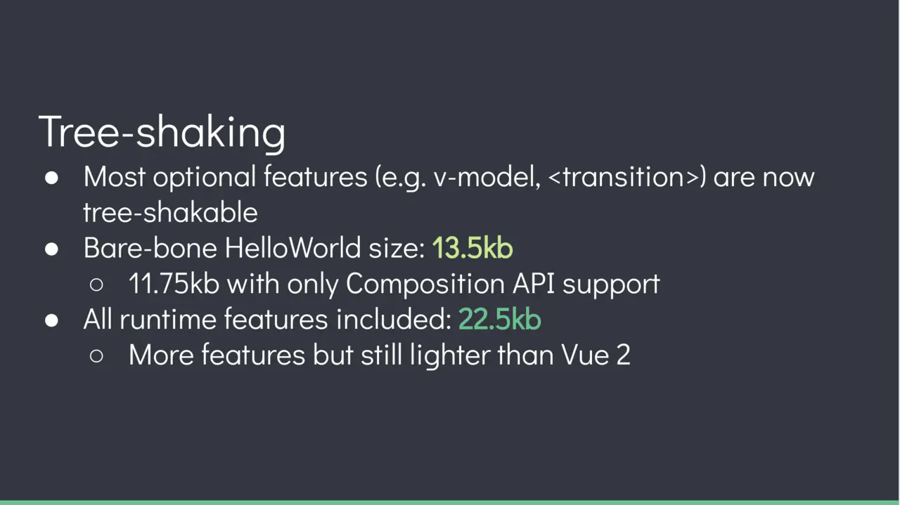 Tree shaking support